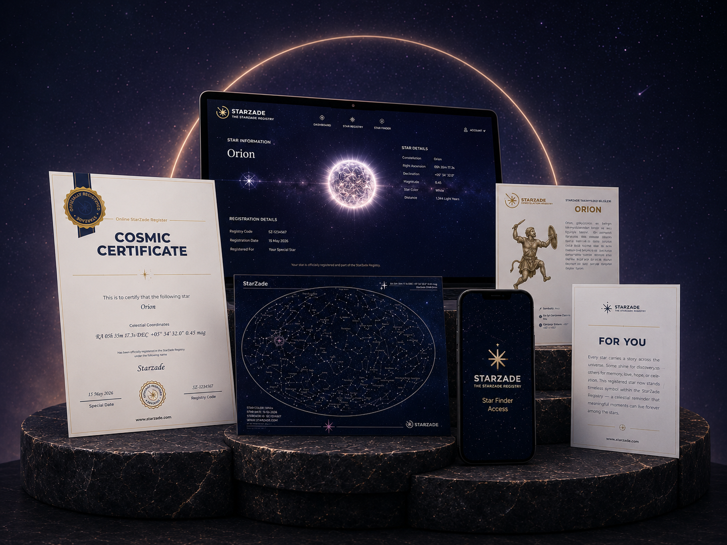 Digital Package 1
